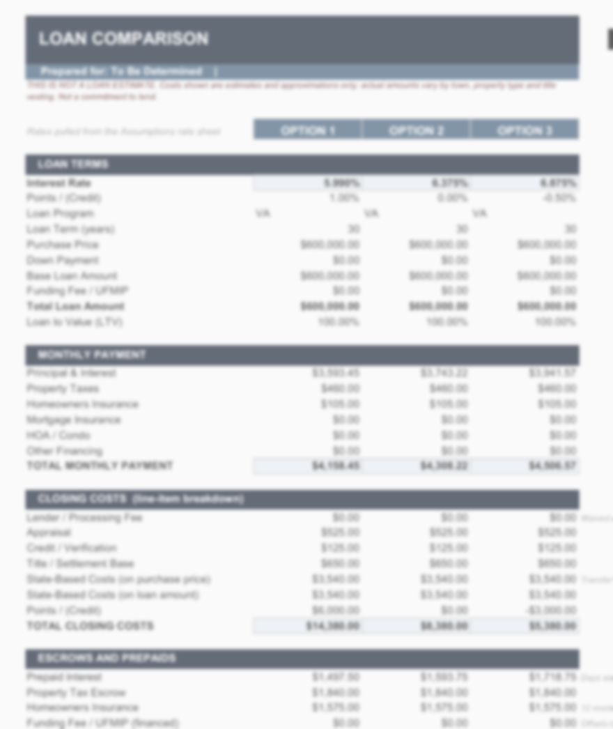 Purchase Worksheet showing three loan options compared side by side